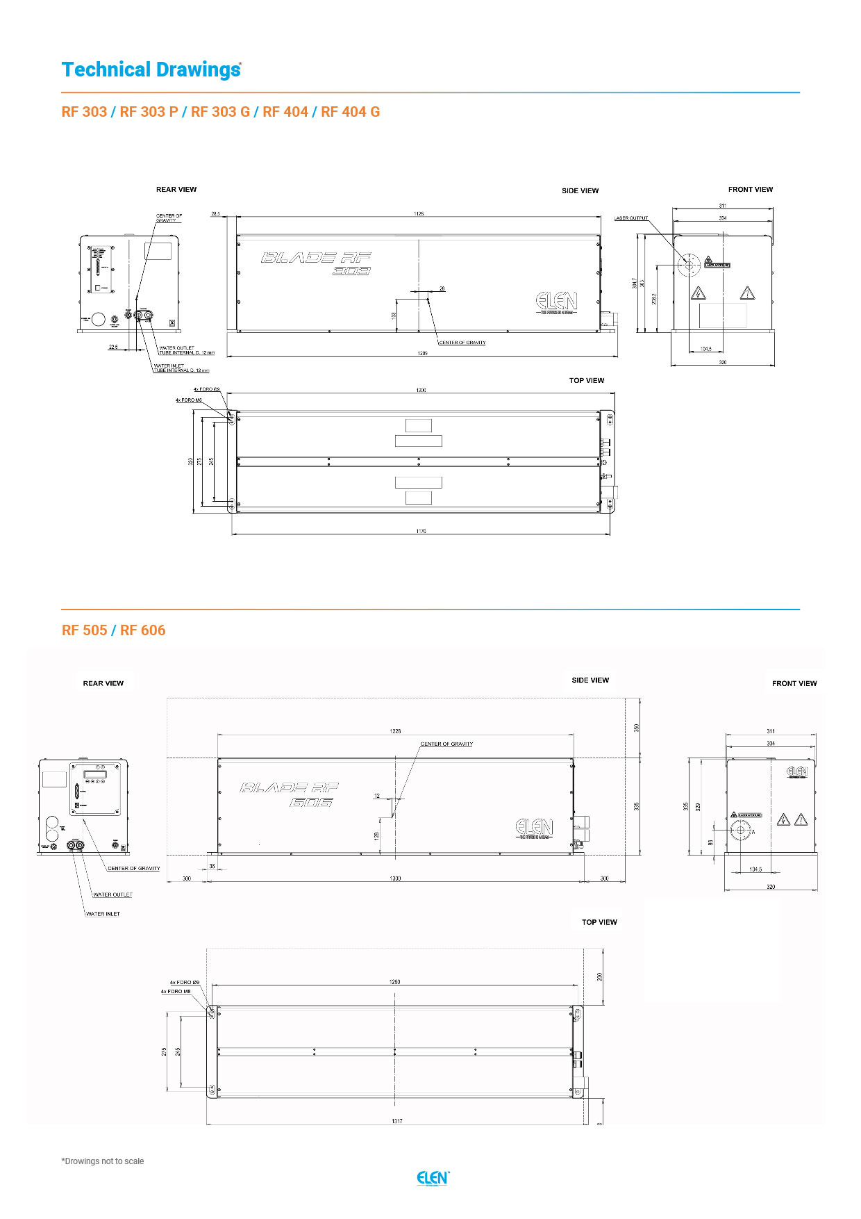 laser-blade-rf-sealed_rf88_rf606-_80-to-600w_-07.jpg